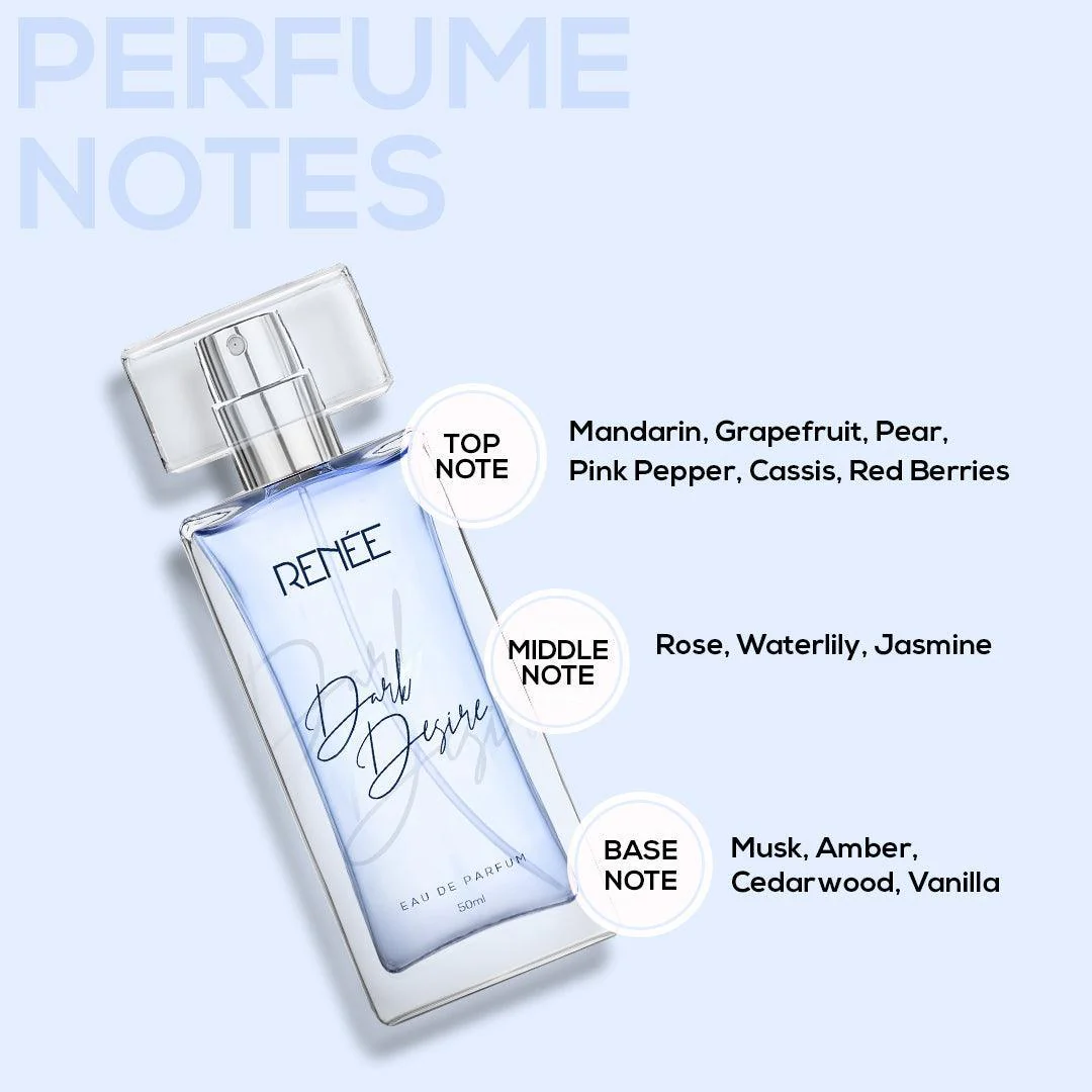 RENEE Eau De Parfum Combo Set of 2 - Image 4