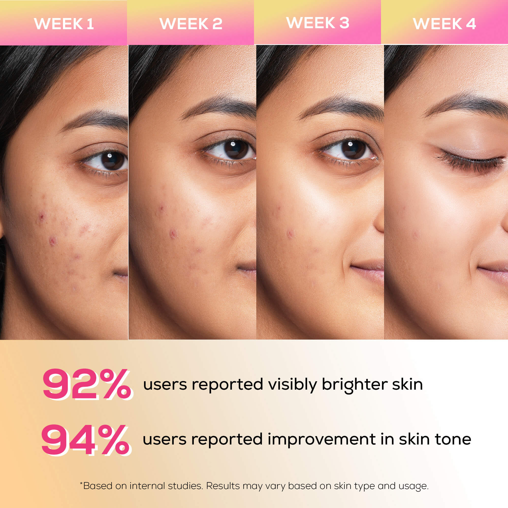 RENEE Everyday Face Bright Skincare Trio With Face Wash, Illuminating Serum & In-Vivo Tested Sunscreen SPF 50 PA+++ - Image 4
