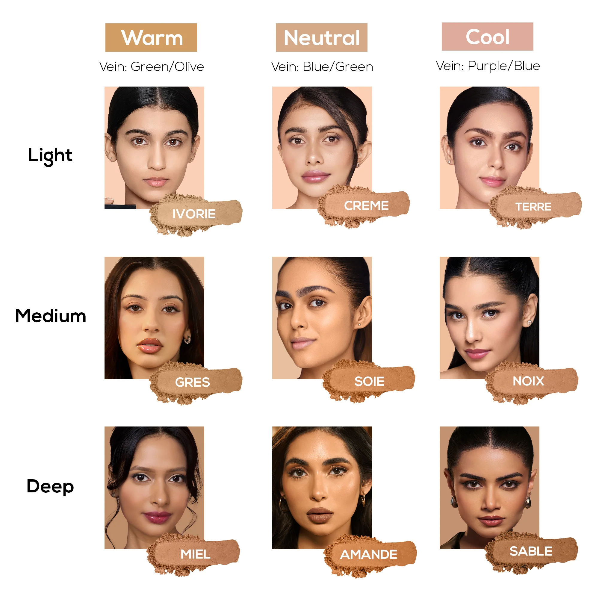RENEE Pro HD 3-IN-1 Compact, Works as Concealer, Foundation & Powder With SPF 20, 9 g - Image 52